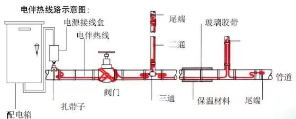 电伴热图片？.jpg