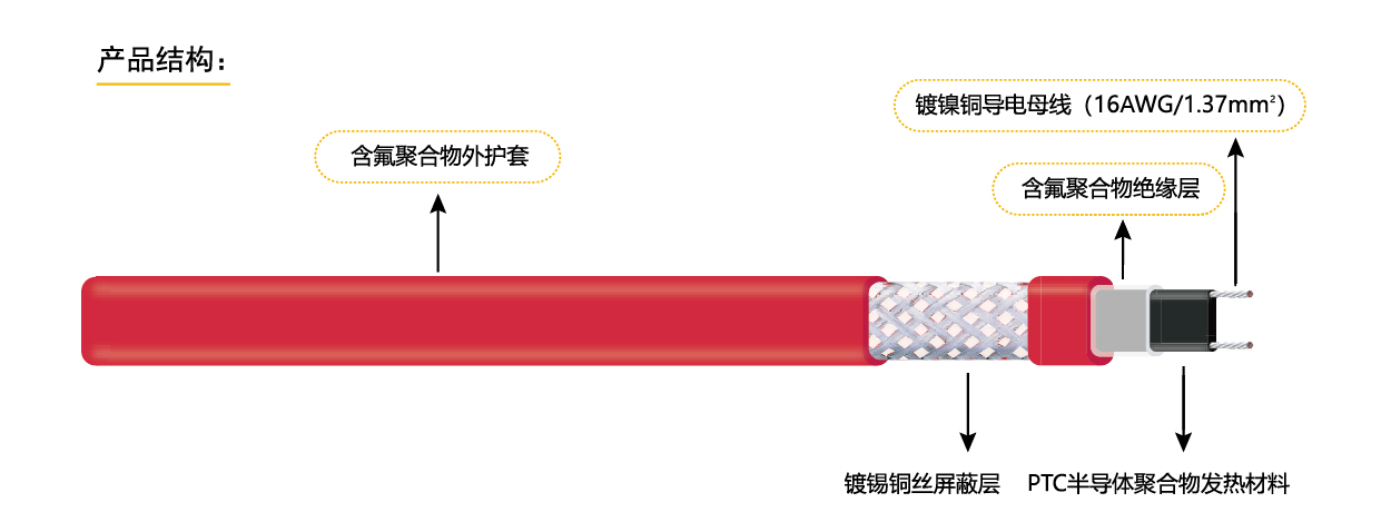 高温自限温电伴热3-1.jpg
